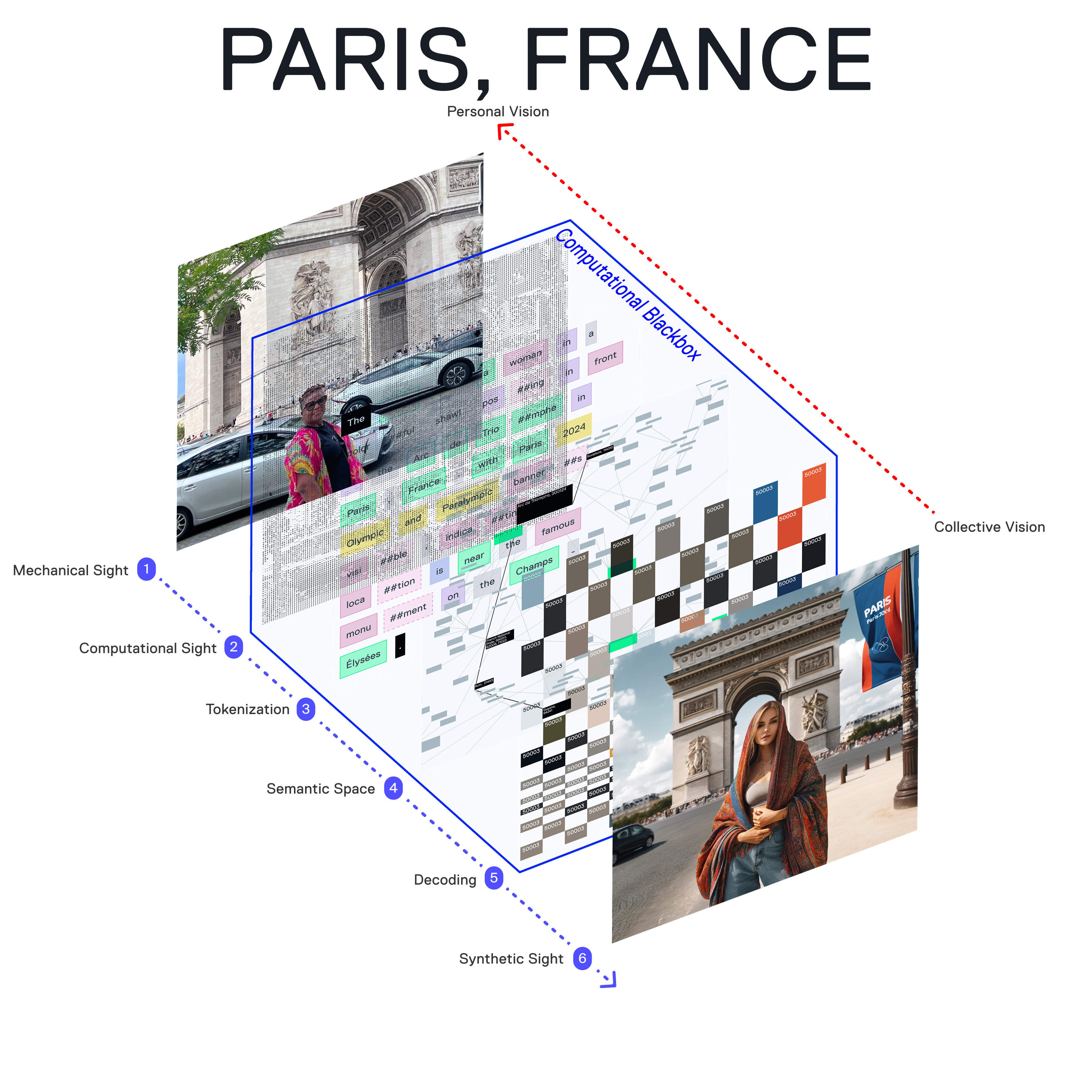 France Place Image